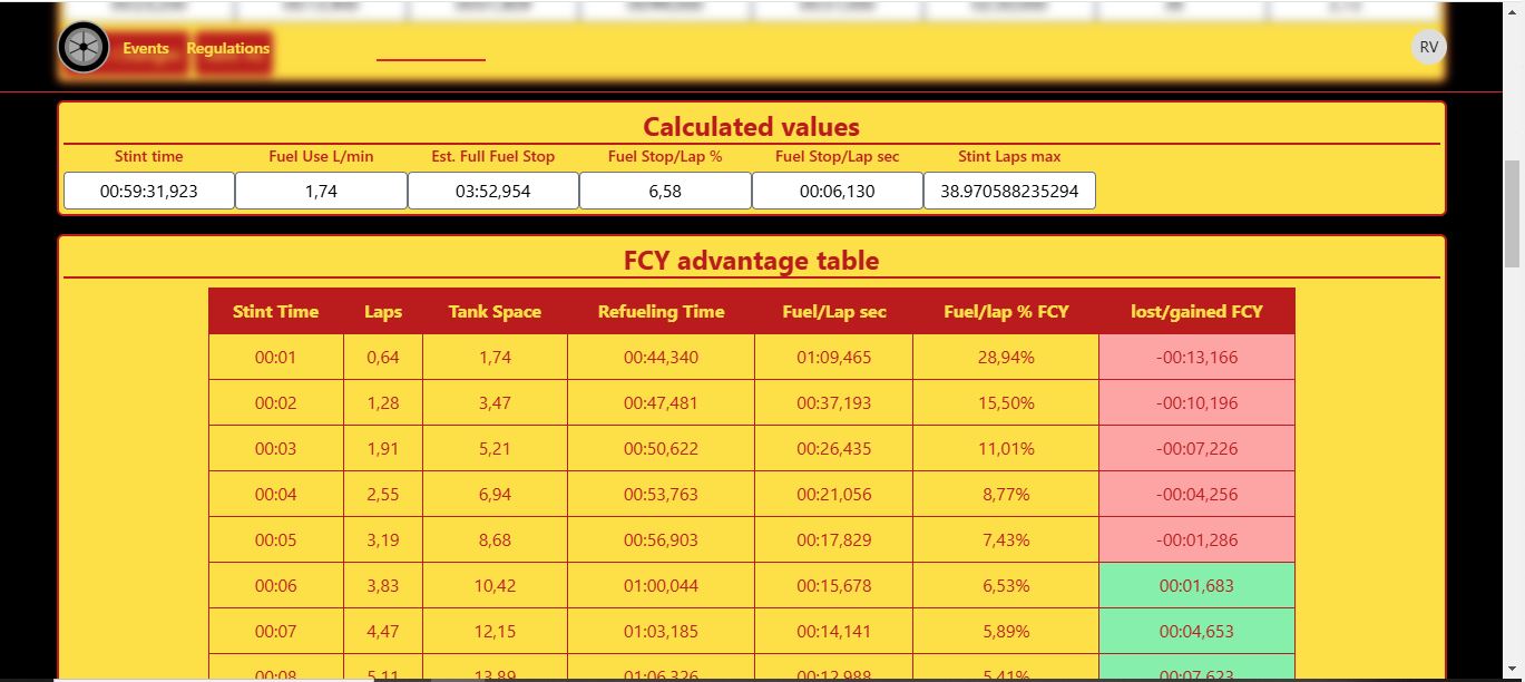 FCY/SC Calculator