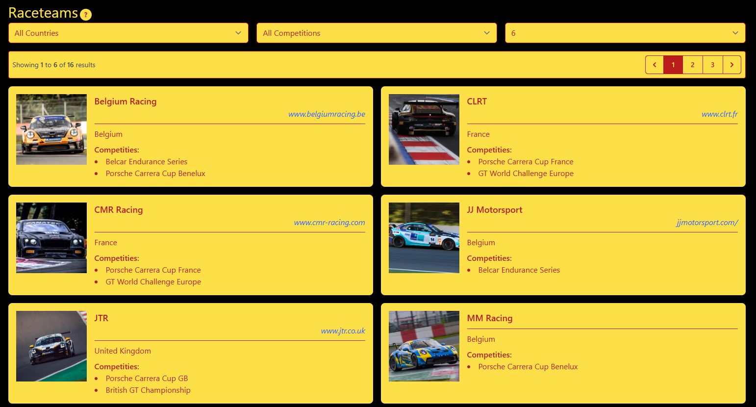 Race Teams