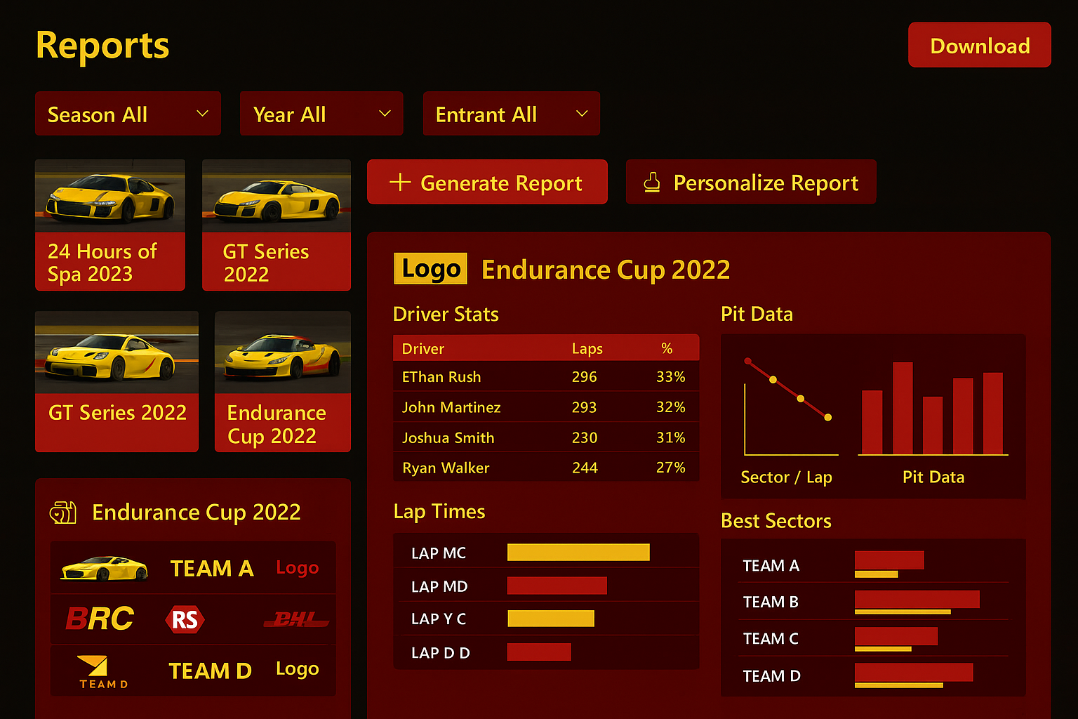 Race Analysis